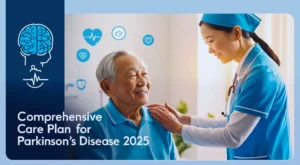 Comprehensive Care Plan for Parkinson's Disease -step to step guide